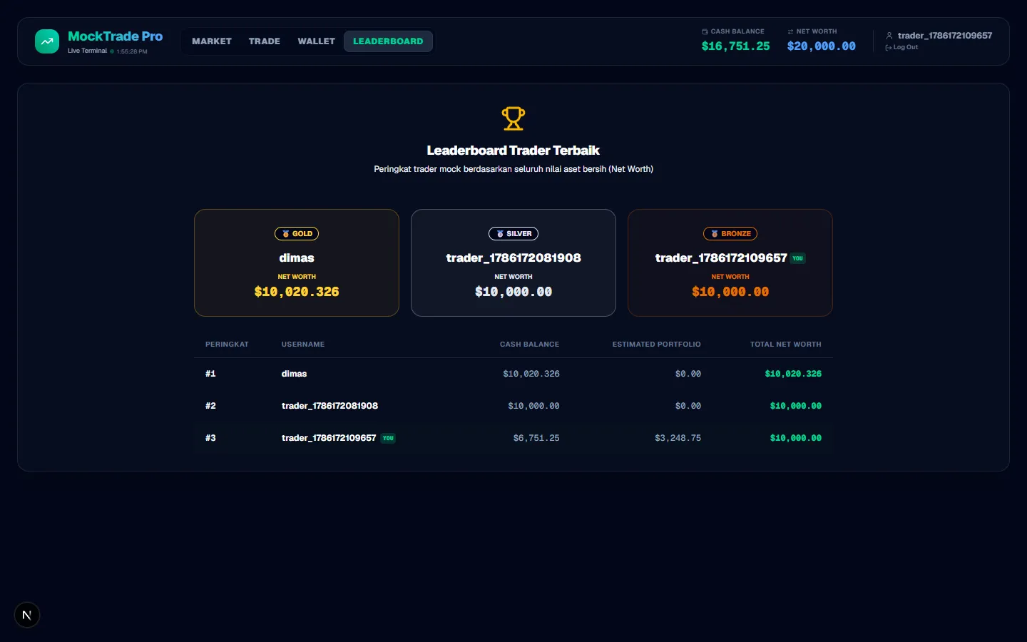 Screenshot Projek 9
